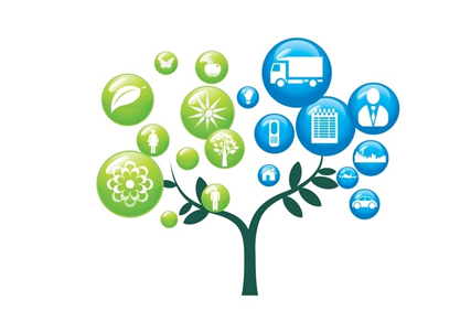 Início do processo de certificação ISO 14001